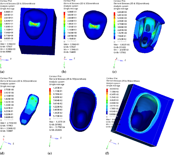 figure 17