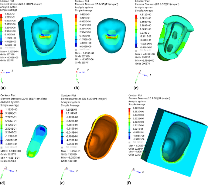 figure 20