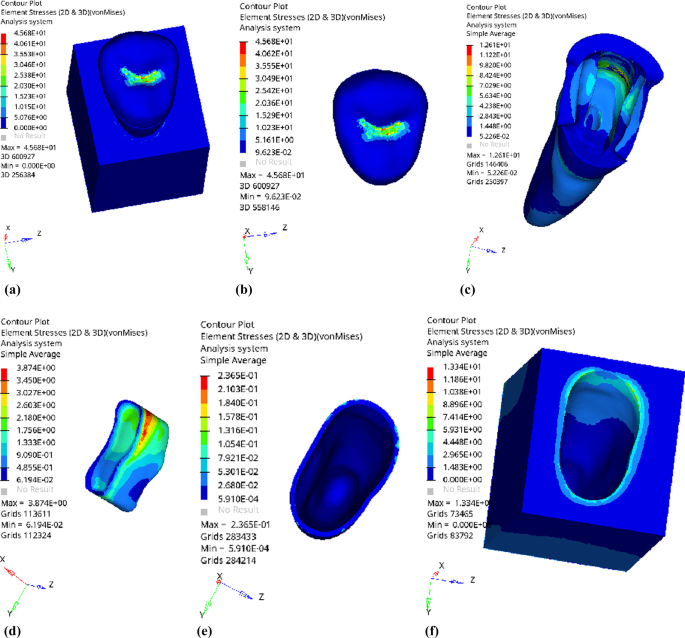 figure 21