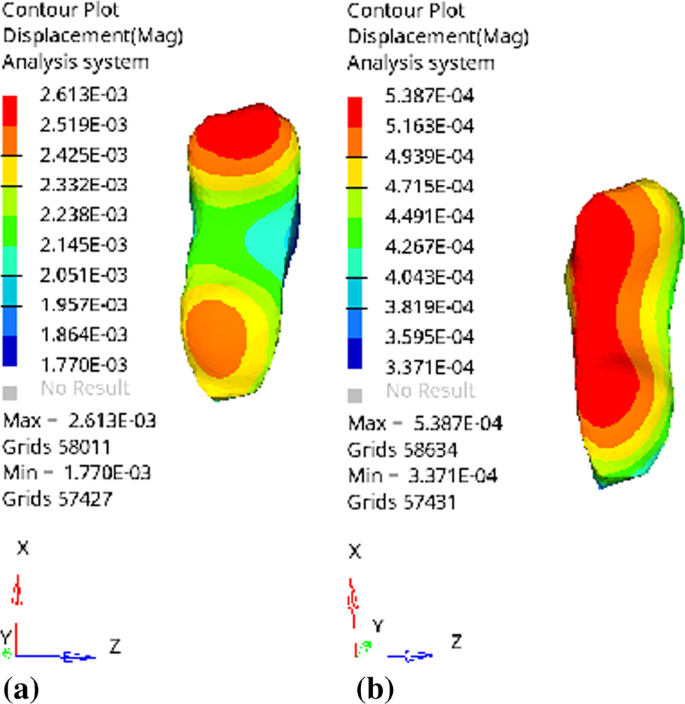 figure 35