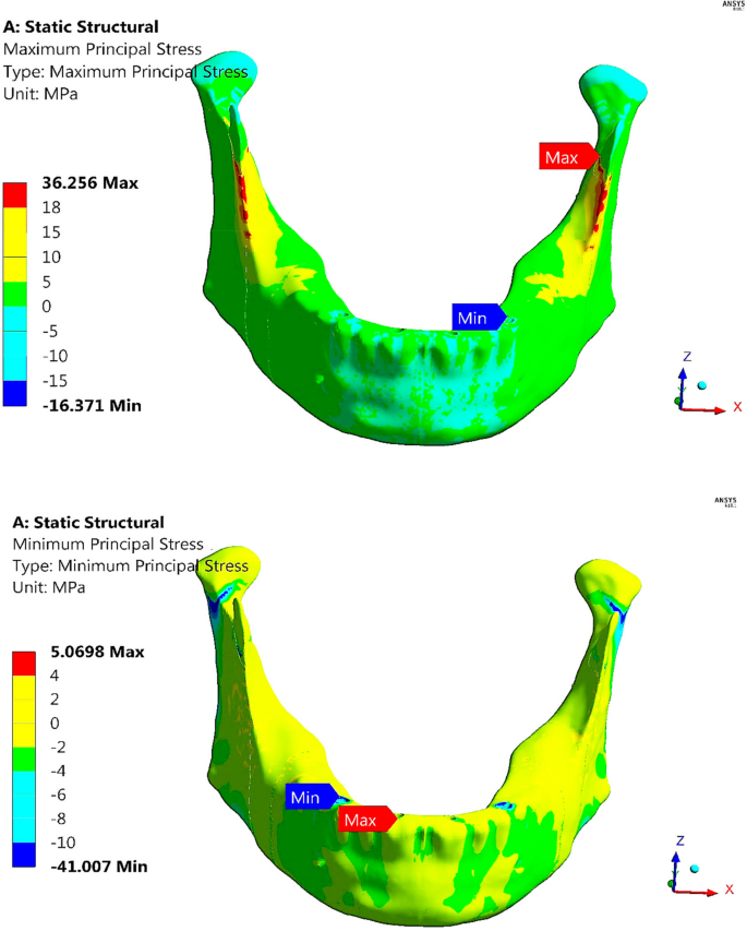 figure 18