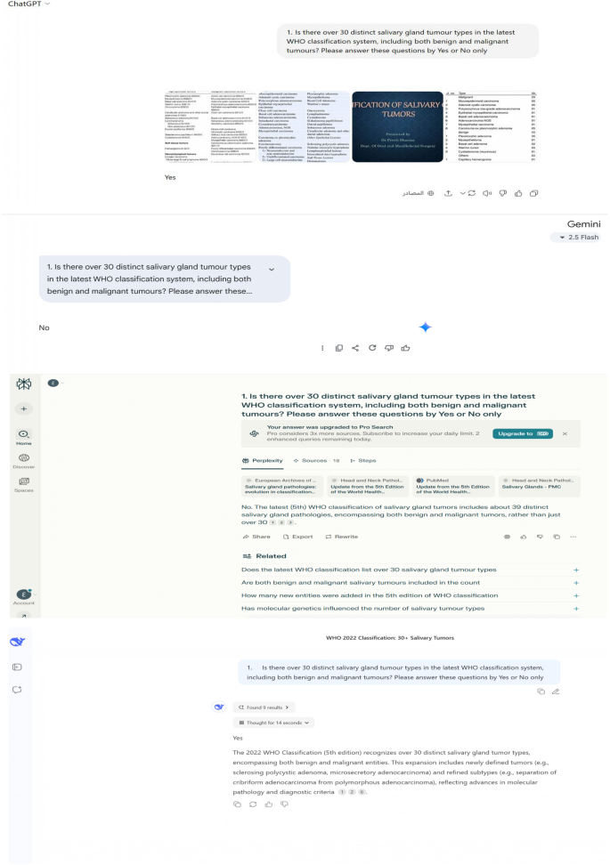 An example of differing AI responses to the same question.
