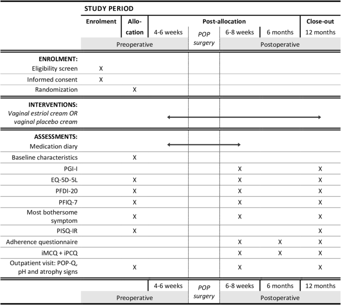 figure1