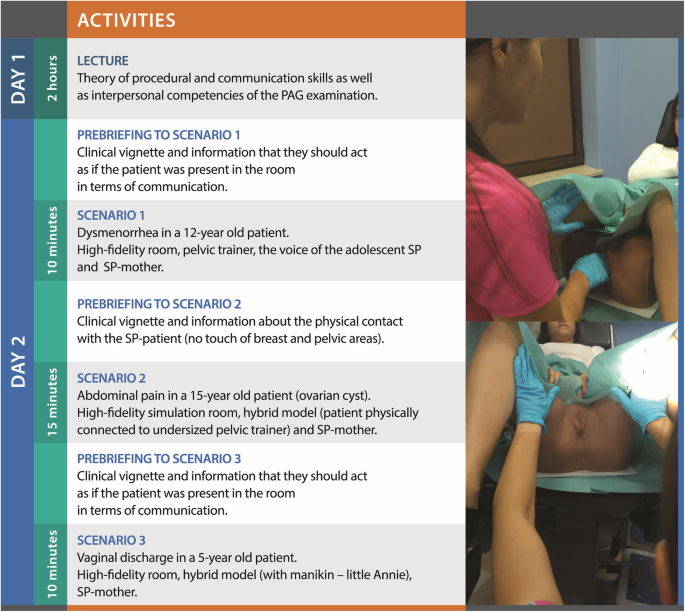 pediatric exam genital 