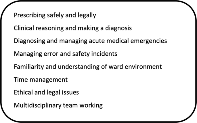 internal medicine essentials for clerkship students 2