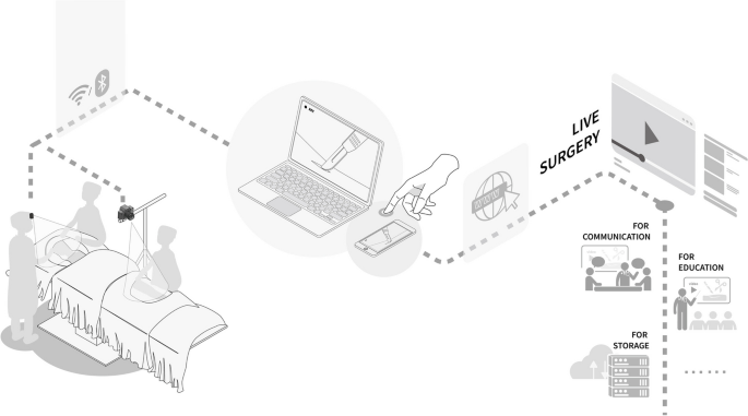 dissertation methodology textual analysis figure 6