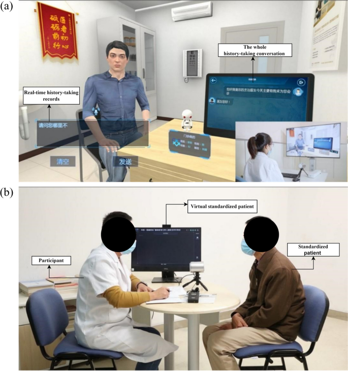 skills in research and analysis figure 1