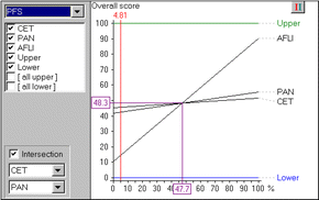 figure g