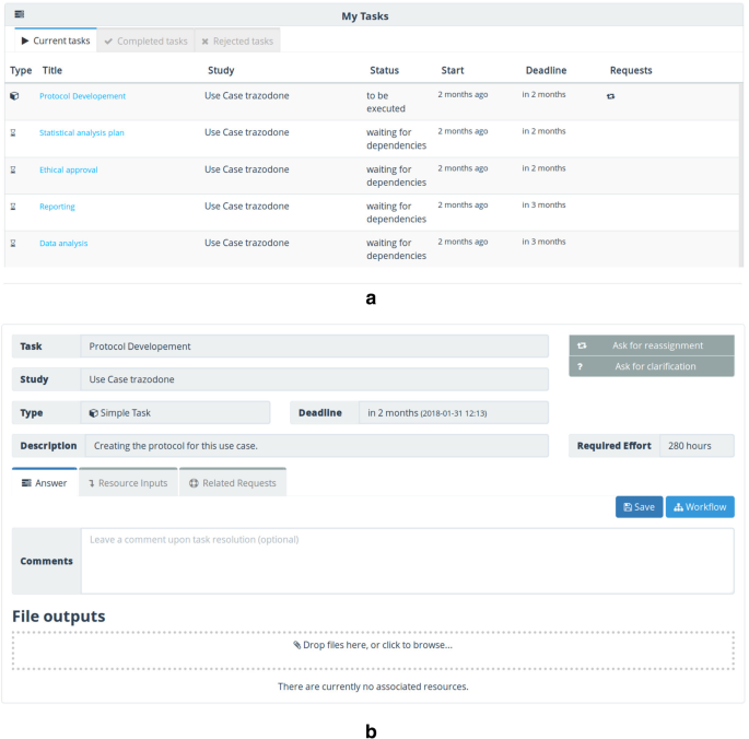 TASKA: A modular task management system to support health research studies  | BMC Medical Informatics and Decision Making | Full Text