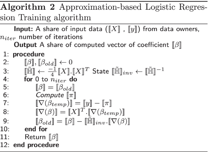 figure b