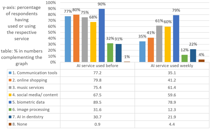 HCS 411GITS Error Codes: Ultimate Fixes for 2026 Errors HCS 411GITS Error Codes: Ultimate Fixes for 2026 Errors