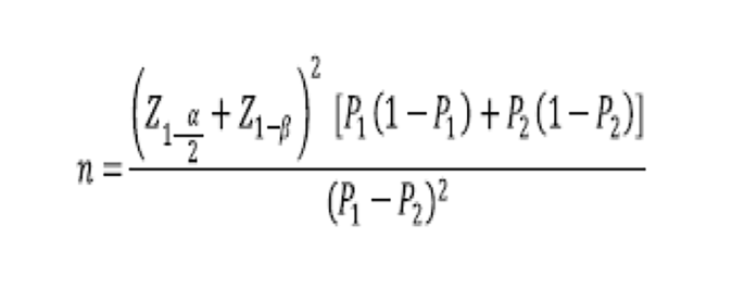 case study vs research methods figure 1