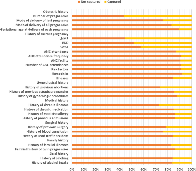 seven quality control tools case study figure 3