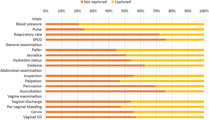 seven quality control tools case study figure 4