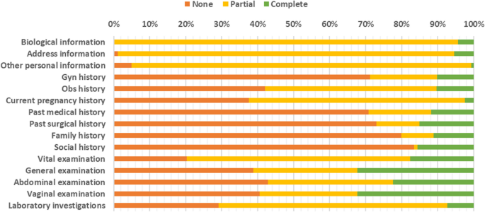 seven quality control tools case study figure 6