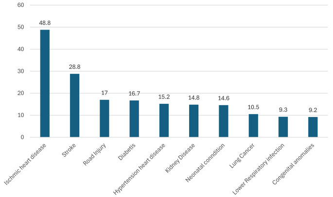 royal jordanian health insurance