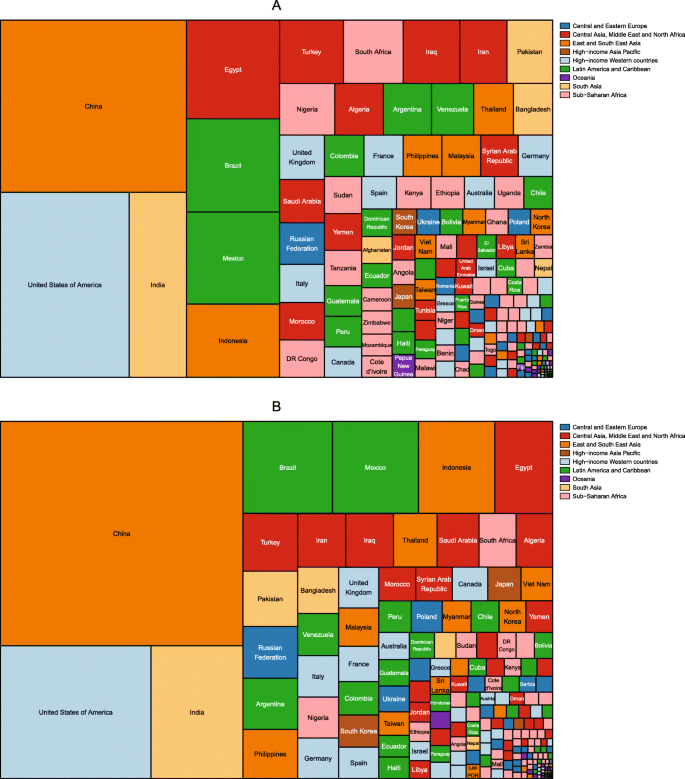 The Epidemiological Burden Of Obesity In Childhood A Worldwide Epidemic Requiring Urgent Action Bmc Medicine Full Text The Epidemiological Burden Of Obesity In Childhood A Worldwide Epidemic Requiring Urgent Action Bmc Medicine Full Text