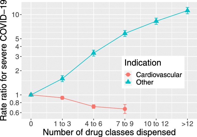 figure1