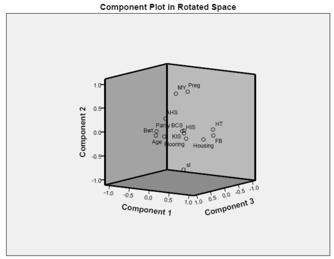 research on animal production figure 1