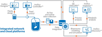 figure 46