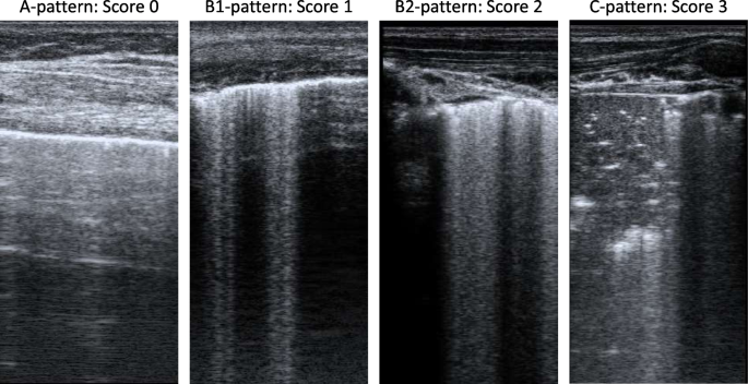 research analysis table figure 1