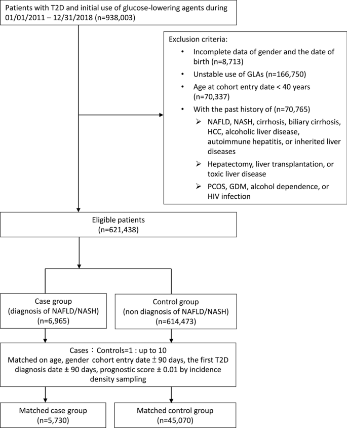 does semaglutide affect kidneys Can Semaglutide Cause Kidney Stones? Evidence and Prevention does semaglutide affect kidneys Can Semaglutide Cause Kidney Stones? Evidence and Prevention
