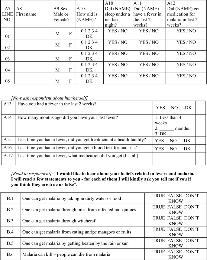 figure c