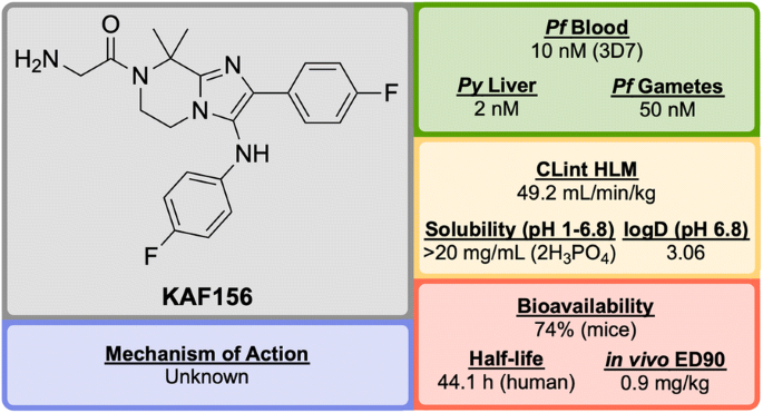 figure 26