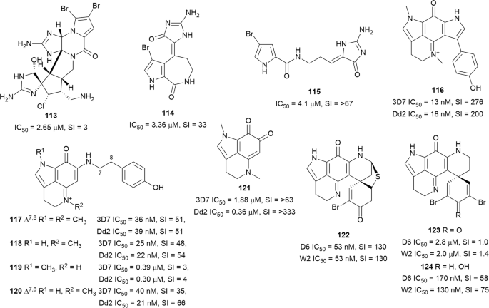 Antiplasmodial Natural Products An Update Malaria Journal Full Text