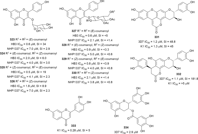 figure 42