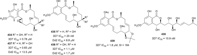 figure 57