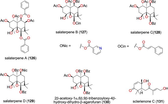 figure 27