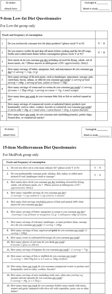 pork in mediterranean diet