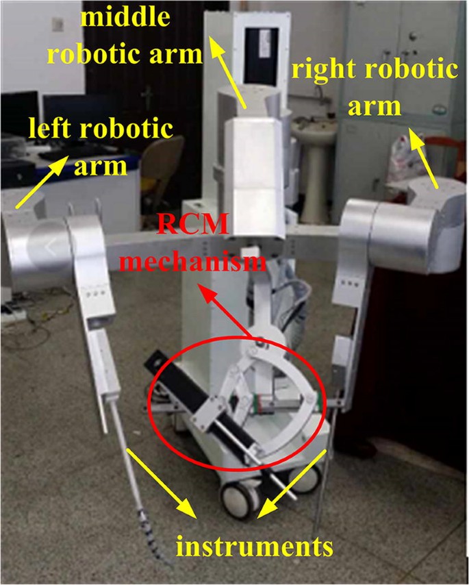 Design and Analysis of a Spherical Joint Mechanism for Robotic Manipulators