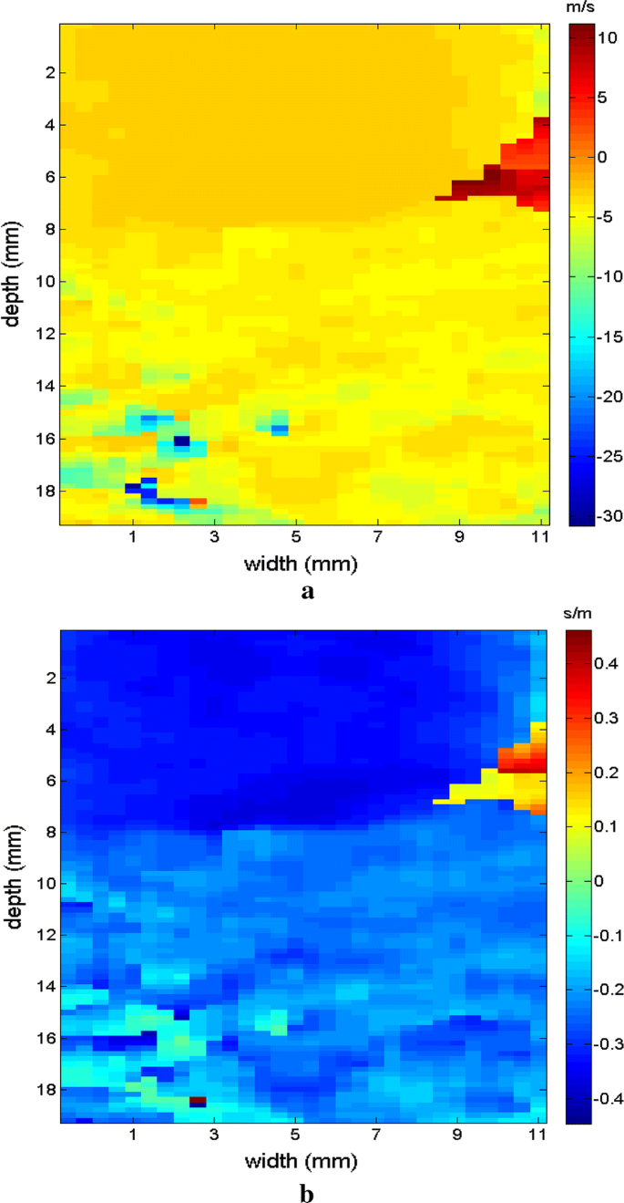 figure 21