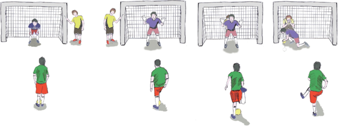 Design And Evaluation Of Sound Based Electronic Football Soccer Training System For Visually Impaired Athletes Biomedical Engineering Online Full Text