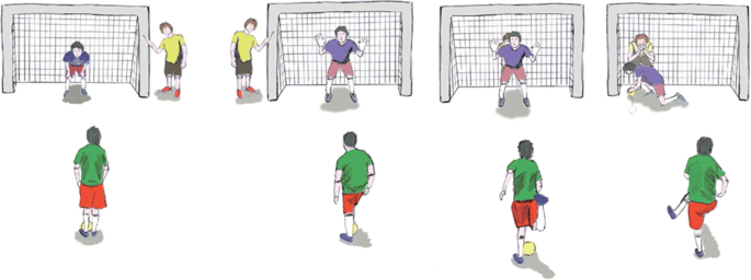 Design And Evaluation Of Sound Based Electronic Football Soccer Training System For Visually Impaired Athletes Biomedical Engineering Online Full Text Design And Evaluation Of Sound Based Electronic Football Soccer Training System For Visually Impaired Athletes Biomedical Engineering Online Full Text