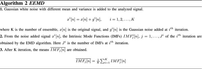 figure b