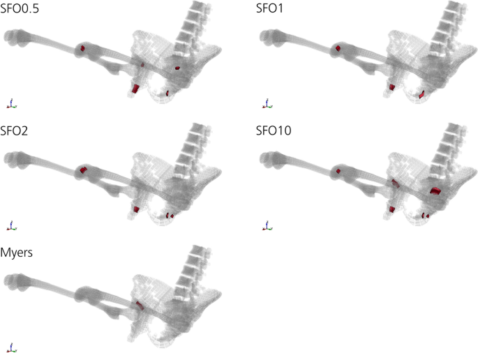 figure13