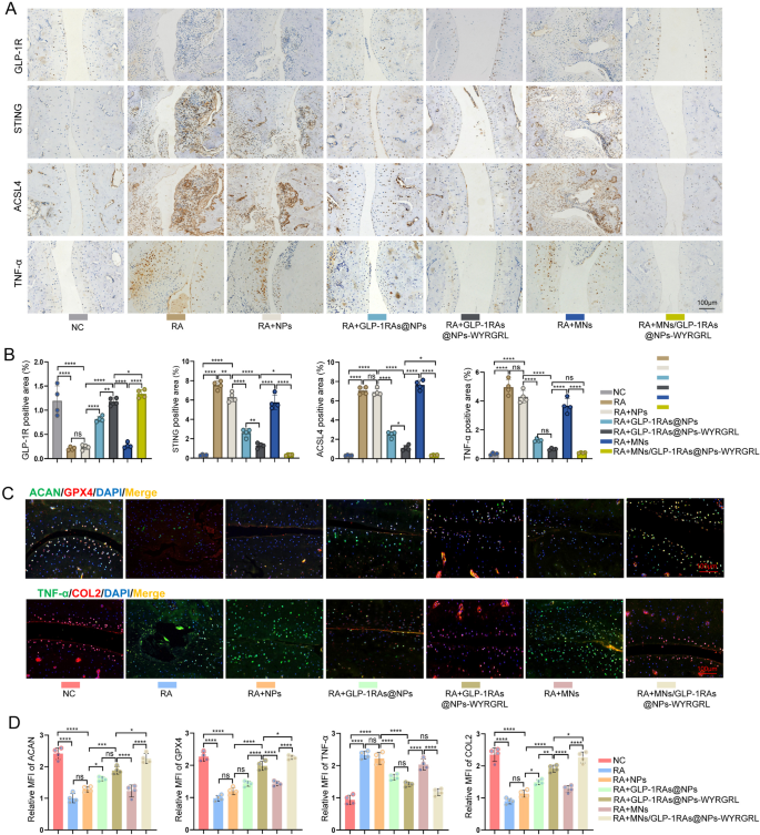 positive side effects of glp 1 Can one drug do it all? Reviewing the expanding clinical universe of GLP-1  agonists