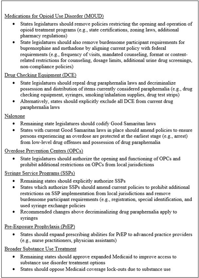 U.S. substance use harm reduction efforts: a review of the current state of policy, policy barriers, and recommendations | Harm Reduction Journal