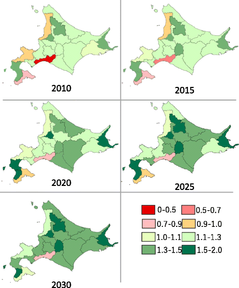 figure 5