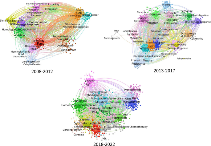 research papers on embedded system projects figure 1