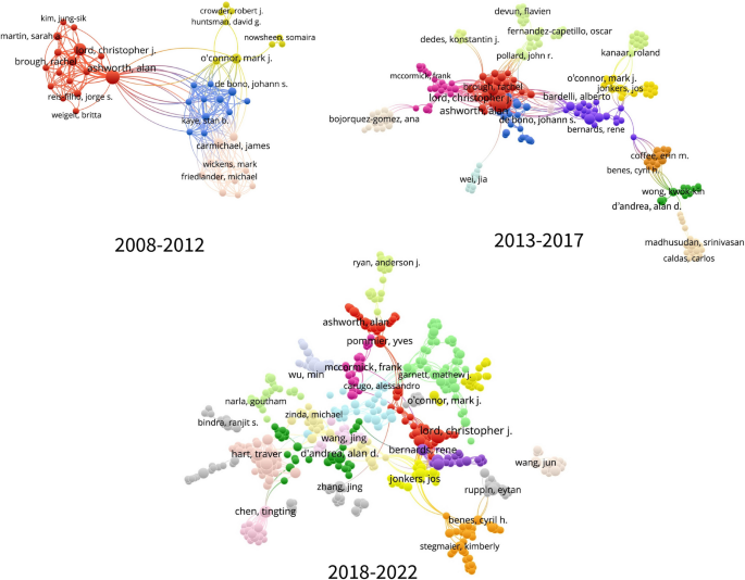 research papers on embedded system projects figure 2