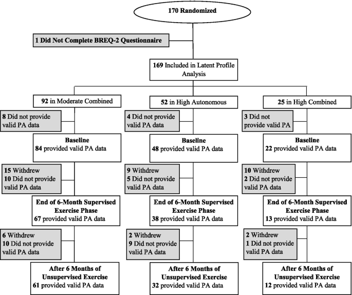 physical file does not exist sas university edition