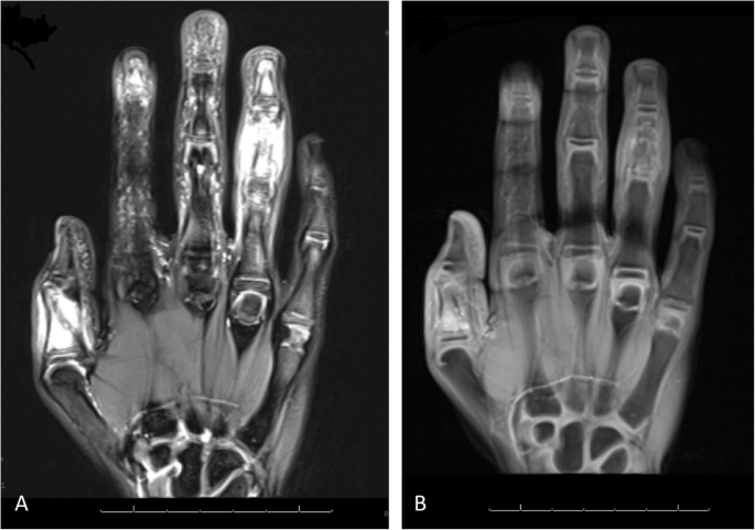 figure3