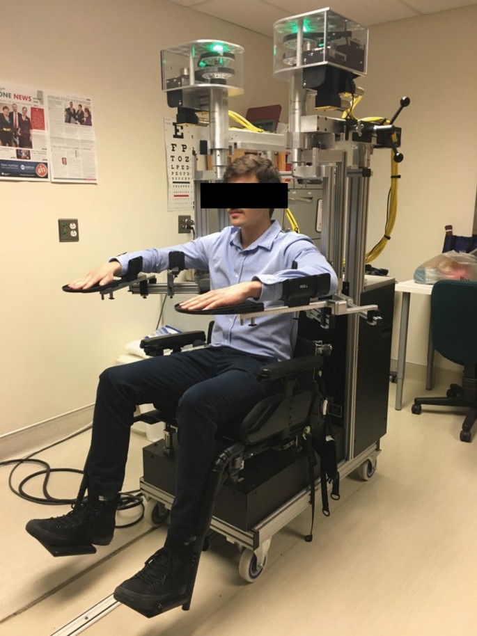 Robot enhanced stroke therapy optimizes rehabilitation (RESTORE): a pilot  study | Journal of NeuroEngineering and Rehabilitation | Full Text