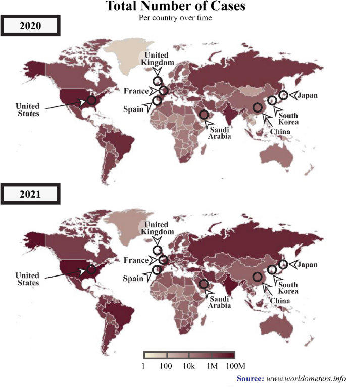 covid 19 disease research paper figure 2