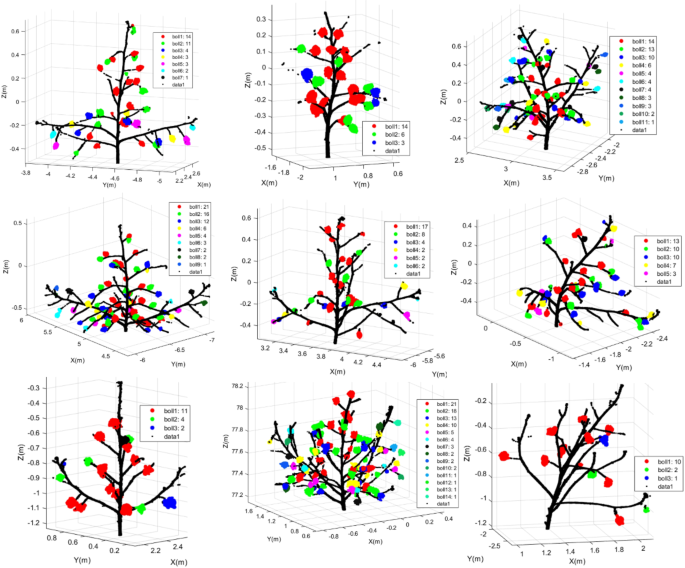 figure 14