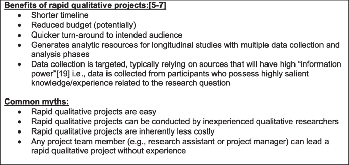 Planning for and Assessing Rigor in Rapid Qualitative Analysis 